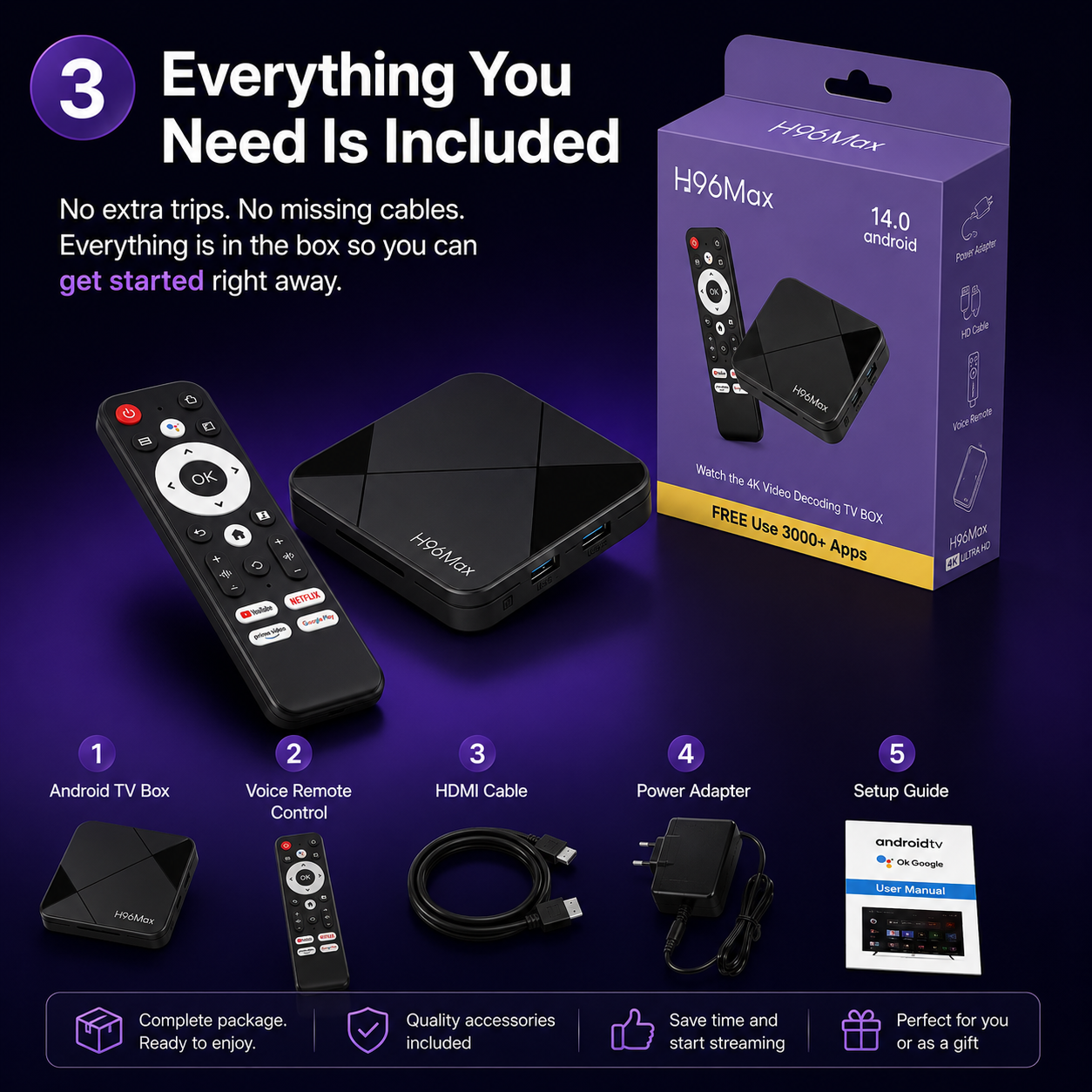 Stream Otter complete package contents visual