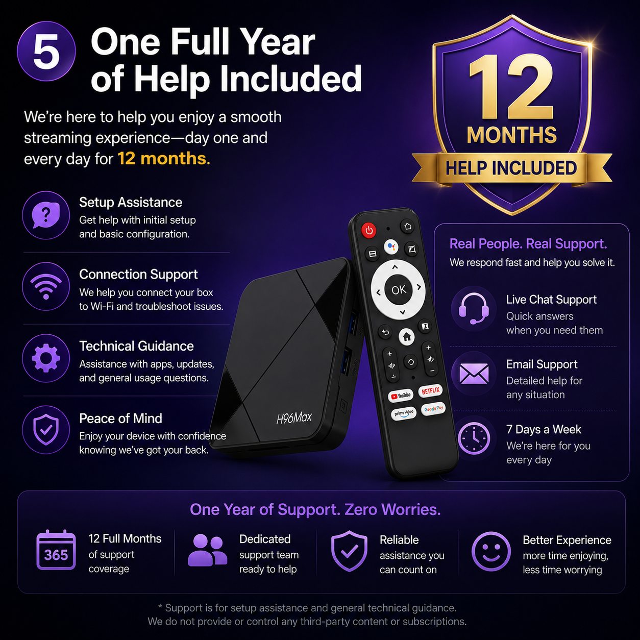Stream Otter one full year of help included visual